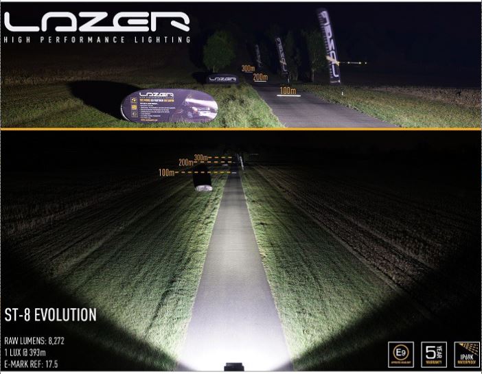 Rampes à LEDs Rallye LAZER LAMPS - Blog Oreca Store