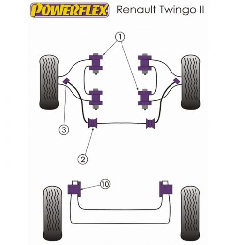 Powerflex Standard Bushes For Renault Twingo Ii Front Anti Roll Bar Chassis Mount 24 Mm N 2 Sur Oreca Store